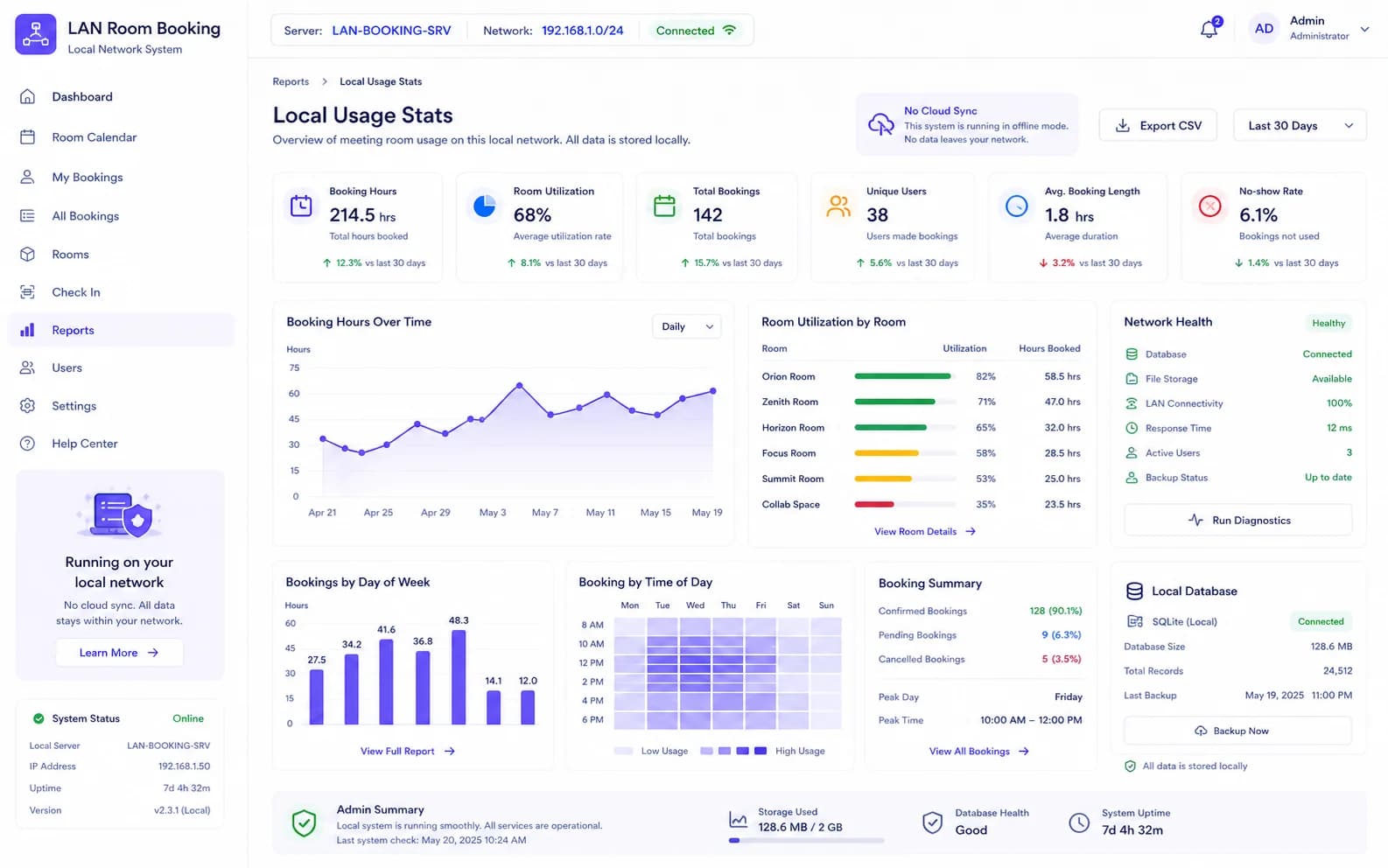 Local Network Meeting Room Booking results product screenshot