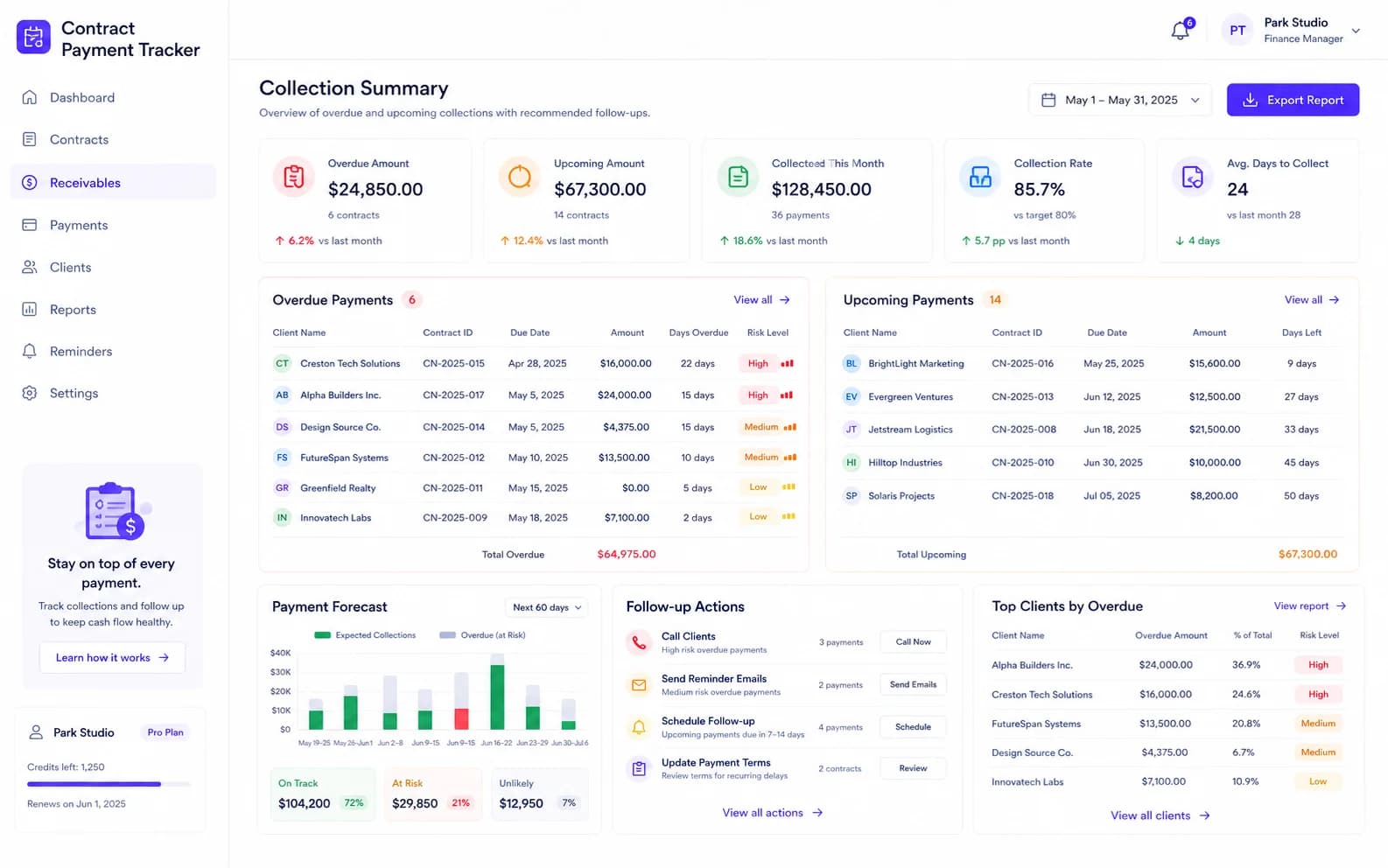Contract Payment Tracker results product screenshot