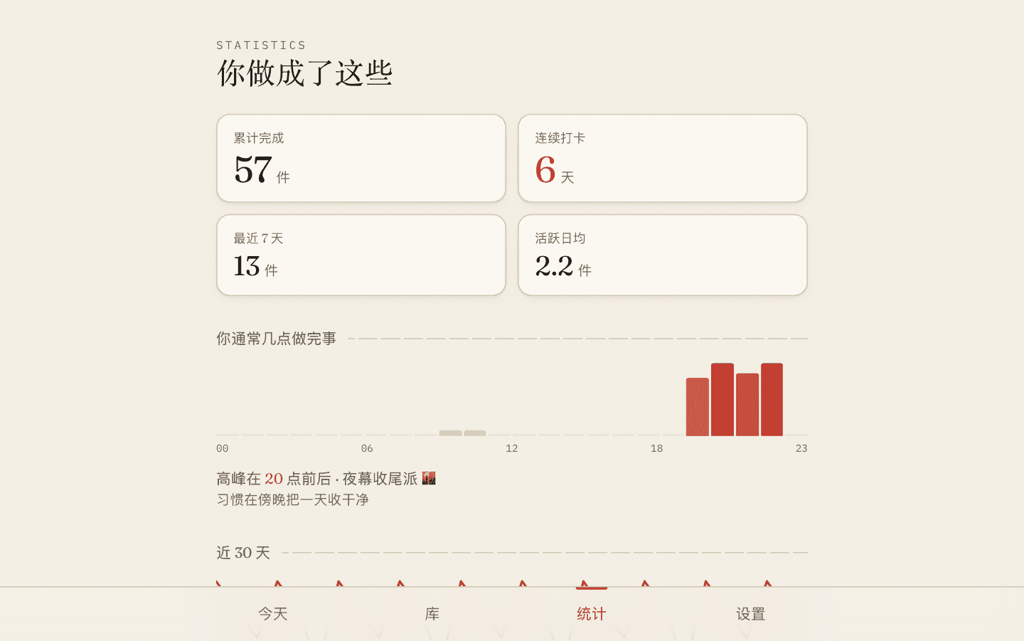 AI待办小秘书 产品截图