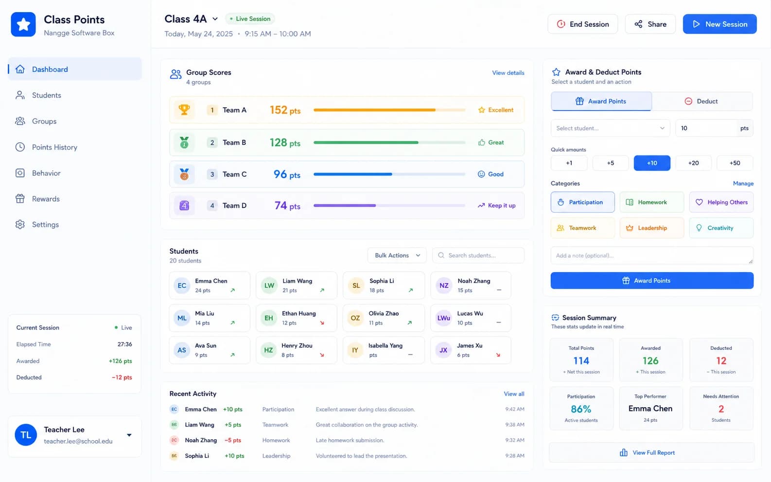Class Points overview product screenshot