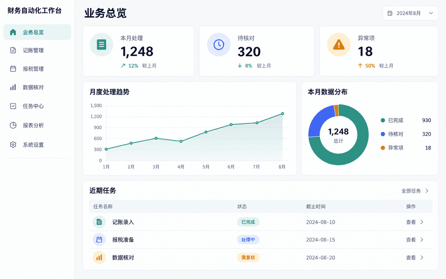 基础财会与数据录入外包 Screenshots