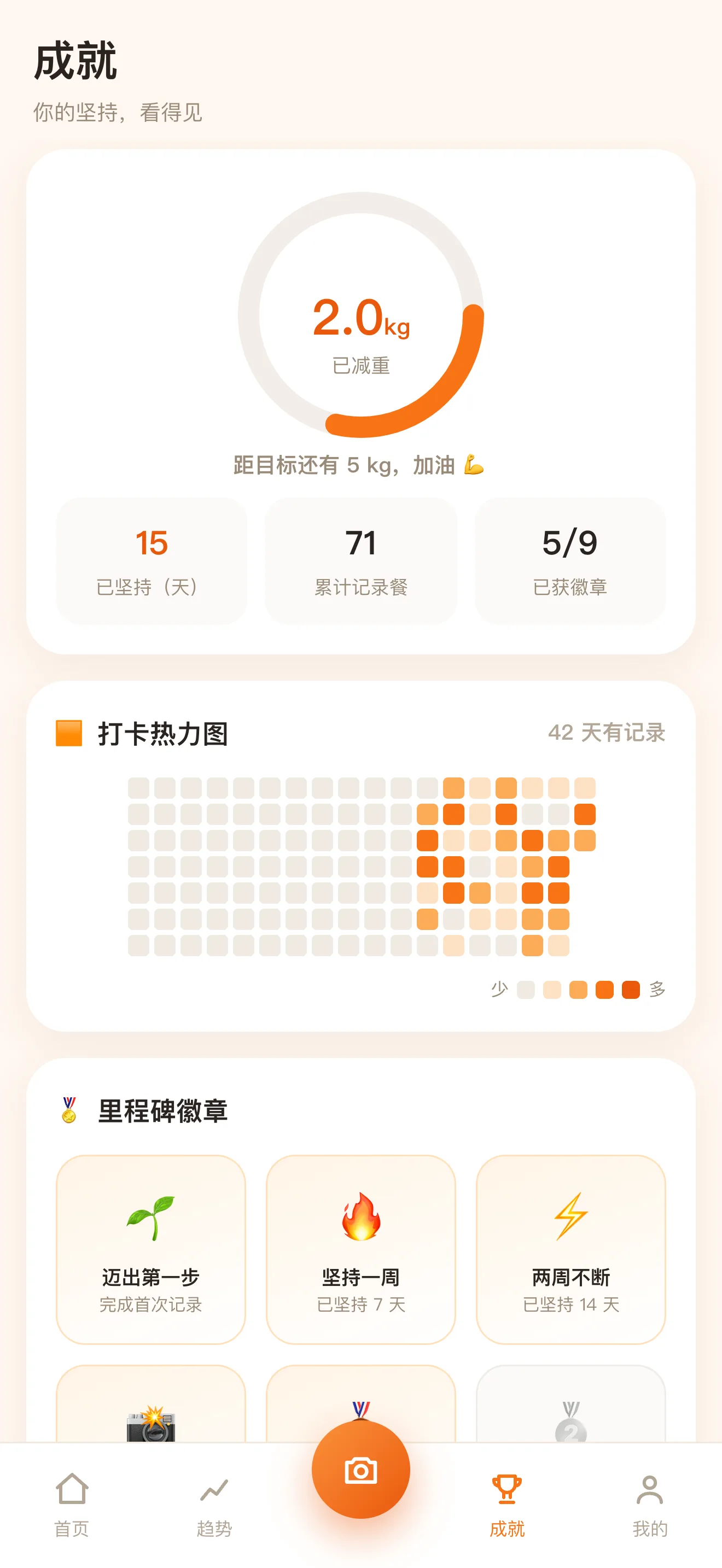 把坚持变成成就感